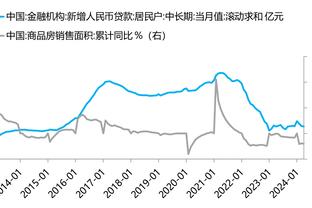 ?你也没上啊？塔克昨日中场更新社媒：LA最好的按摩师是哪位？